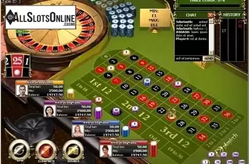Game workflow. Multiplayer European Roulette from Playtech