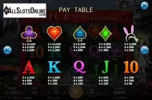 Paytable. Alice In Wonderland (KA Gaming) from KA Gaming