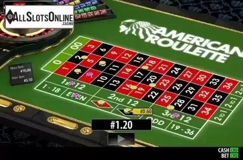 Game Screen 2. American Roulette (World Match) from World Match