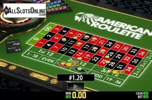Game Screen 3. American Roulette (World Match) from World Match