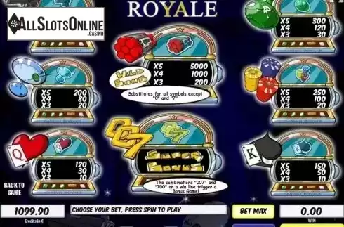 Paytable. Casino Royale (Tom Horn Gaming) from Tom Horn Gaming