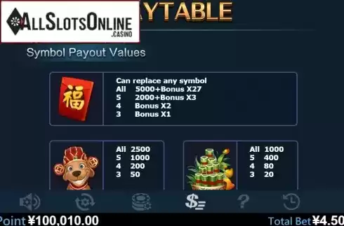 Paytable 1. Chinese New Year (Virtual Tech) from Virtual Tech