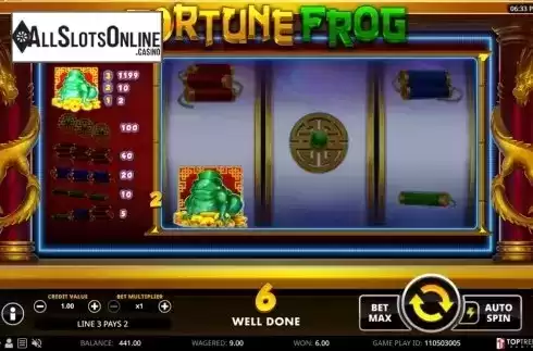 Win Screen 3. Fortune Frog (Top Trend Gaming) from TOP TREND GAMING
