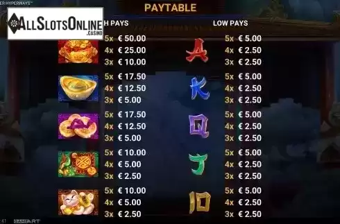 Pay Table screen