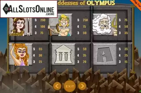 Screen7. Gods And Goddesses Of Olympus from Portomaso Gaming