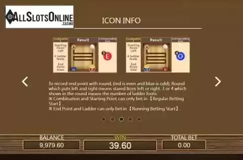 Icon info screen