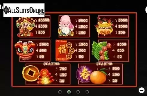 Paytable 2. Gong Xi Fa Cai (TopTrendGaming) from TOP TREND GAMING