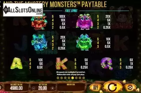 Paytable 5. Jack And The Mystery Monsters from SYNOT