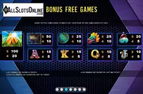 Free Games Paytable screen