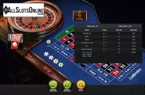 Game workflow. Premium Pro Roulette (Playtech) from Playtech