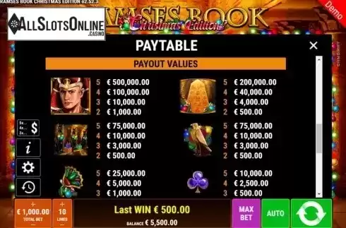 Paytable 1. Ramses Book Christmas Edition from Gamomat