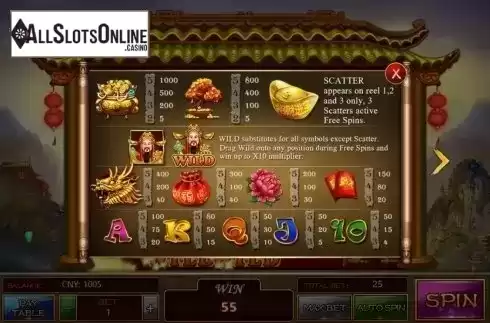 Paytable. The God of Wealth (Aiwin Games) from Aiwin Games