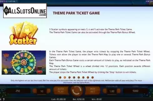 Screen3. Theme Park: Tickets of Fortune from NetEnt