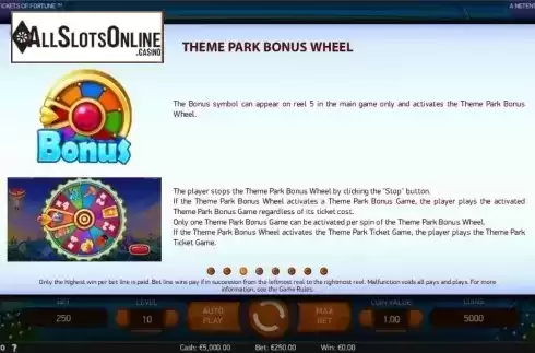 Screen4. Theme Park: Tickets of Fortune from NetEnt