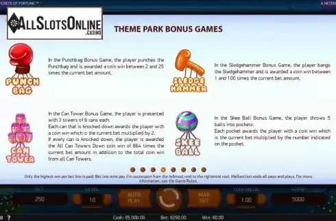 Screen5. Theme Park: Tickets of Fortune from NetEnt
