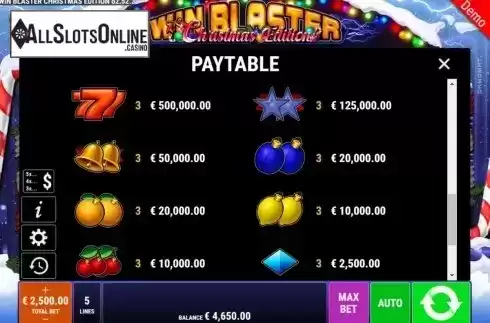 Paytable 1. Win Blaster Christmas Edition from Gamomat