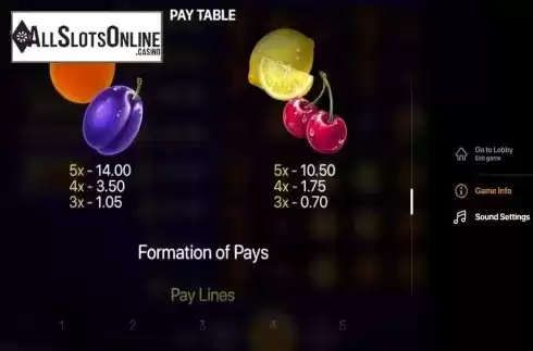 Paytable 3