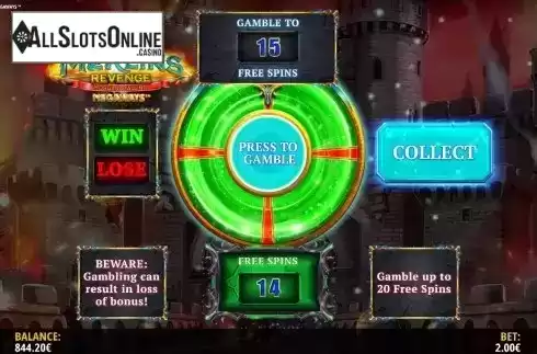 Free Spins Gamble