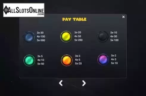 Pay Table screen 2