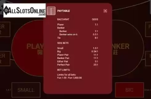 Paytable 1. Bitcoin Baccarat no commission from OneTouch