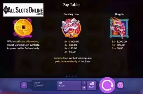 Paytable 1. Dancing Dragon Spring Festival from Playson