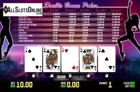 Game Screen 1. Double Bonus Poker (World Match) from World Match
