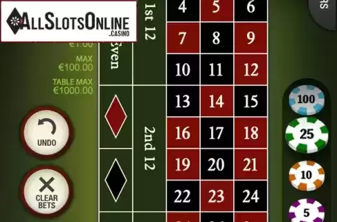 Mobile1. Frankie Dettori's Jackpot Roulette from Playtech