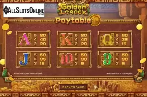 PayTable screen 2