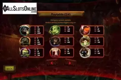 Paytable. Halloween (Triple Profits Games) from Triple Profits Games