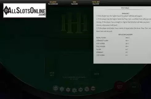 Paytable. High Hand Holdem Poker(OneTouch) from OneTouch