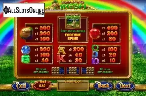 Paytable 1. Luck O' The Irish Fortune Spins from Blueprint