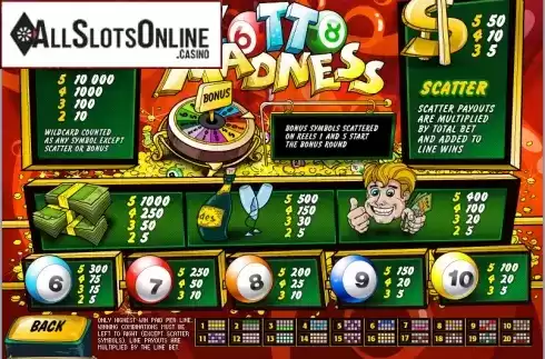 Screen3. Lotto Madness (Playtech) from Playtech