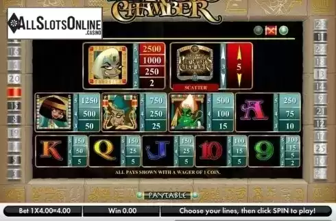 Paytable 1. Secret of the Pharaoh's Chamber from Gamesys