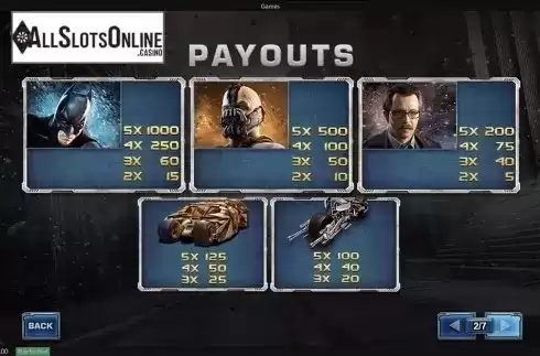 Paytable 2. The Dark Knight Rises (Playtech) from Playtech