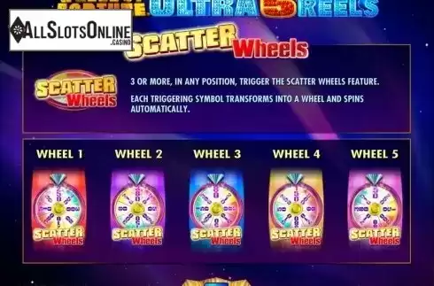 4. Wheel of Fortune Ultra 5 reels from IGT
