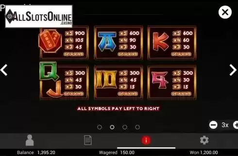 Paytable 2. Ying Cai Shen (TOP TREND GAMING) from TOP TREND GAMING
