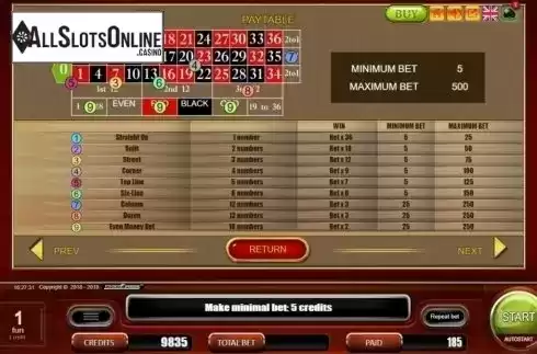 Paytable. American Roulette (Belatra Games) from Belatra Games