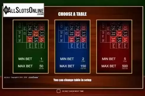 Game Screen. European Roulette (Belatra Games) from Belatra Games