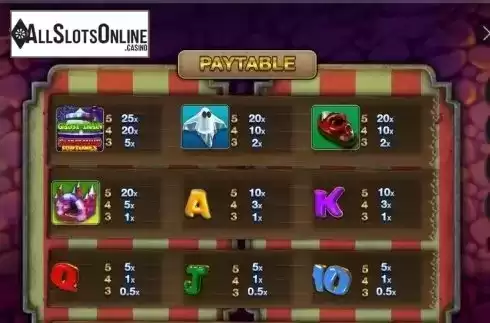 Paytable 1. Fairground Fortunes Ghost Train from Psiclone Games