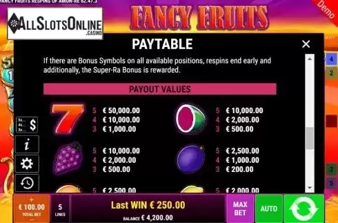 Paytable 1. Fancy Fruits Respins Of Amun-Re from Gamomat