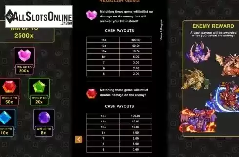 Gems payouts screen