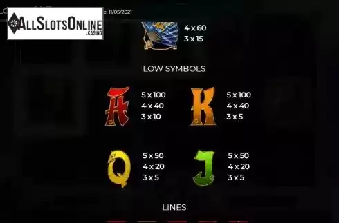 Low symbols screen