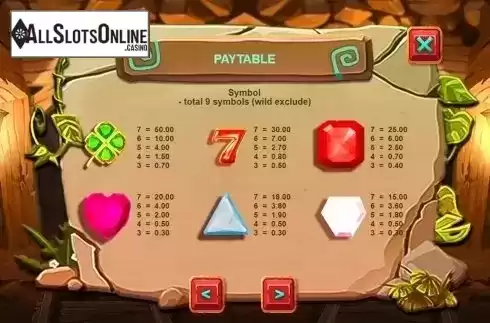 Paytable 4. Lucky Gems (Triple Profits Games) from Triple Profits Games