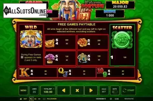 Free Games Paytable screen