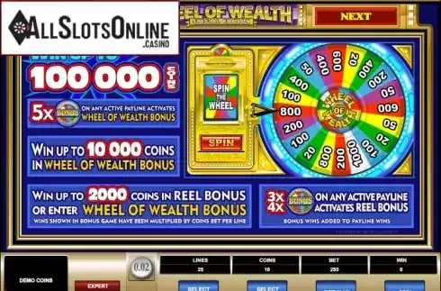 Paytable 1. Wheel of Wealth Special Edition from Microgaming