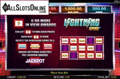 Features screen 2. Deal or No Deal Lightning Spins from Blueprint