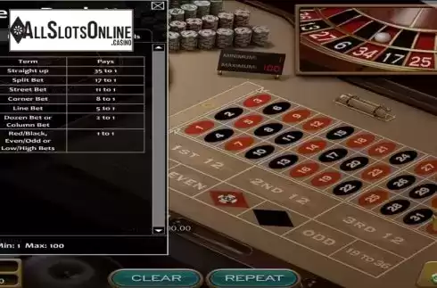 Payouts. European Roulette (Nucleus Gaming) from Nucleus Gaming