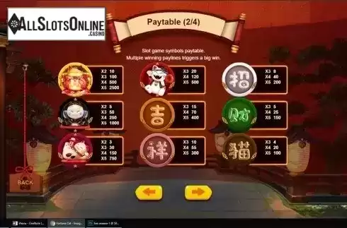 Paytable 2. Fortune Cat (Triple Profits Games) from Triple Profits Games
