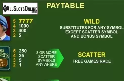 Paytable 1. Frankie Dettori's Magic Seven Jackpot from Playtech