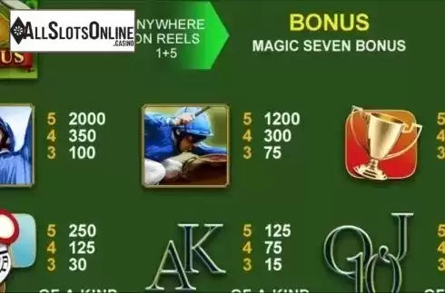 Paytable 2. Frankie Dettori's Magic Seven Jackpot from Playtech